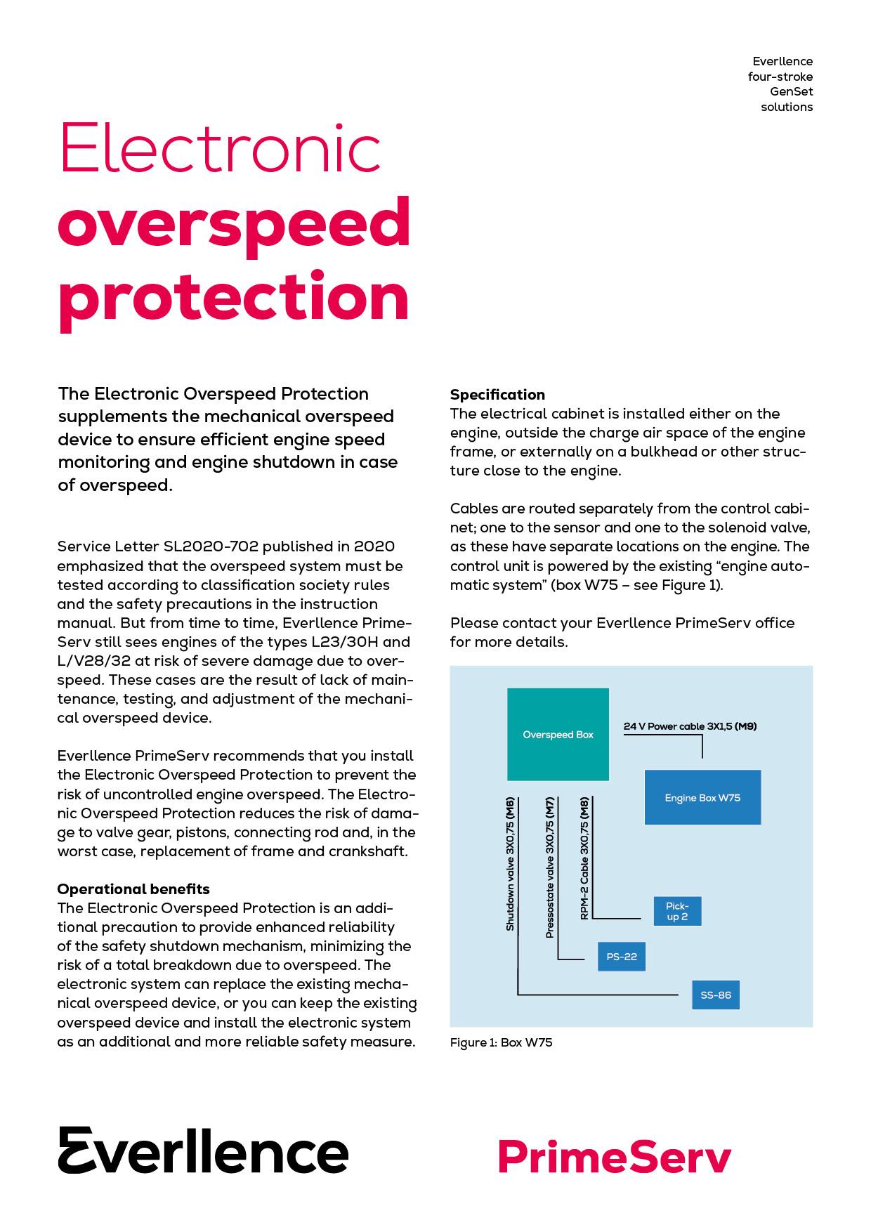 Electronic overspeed protection